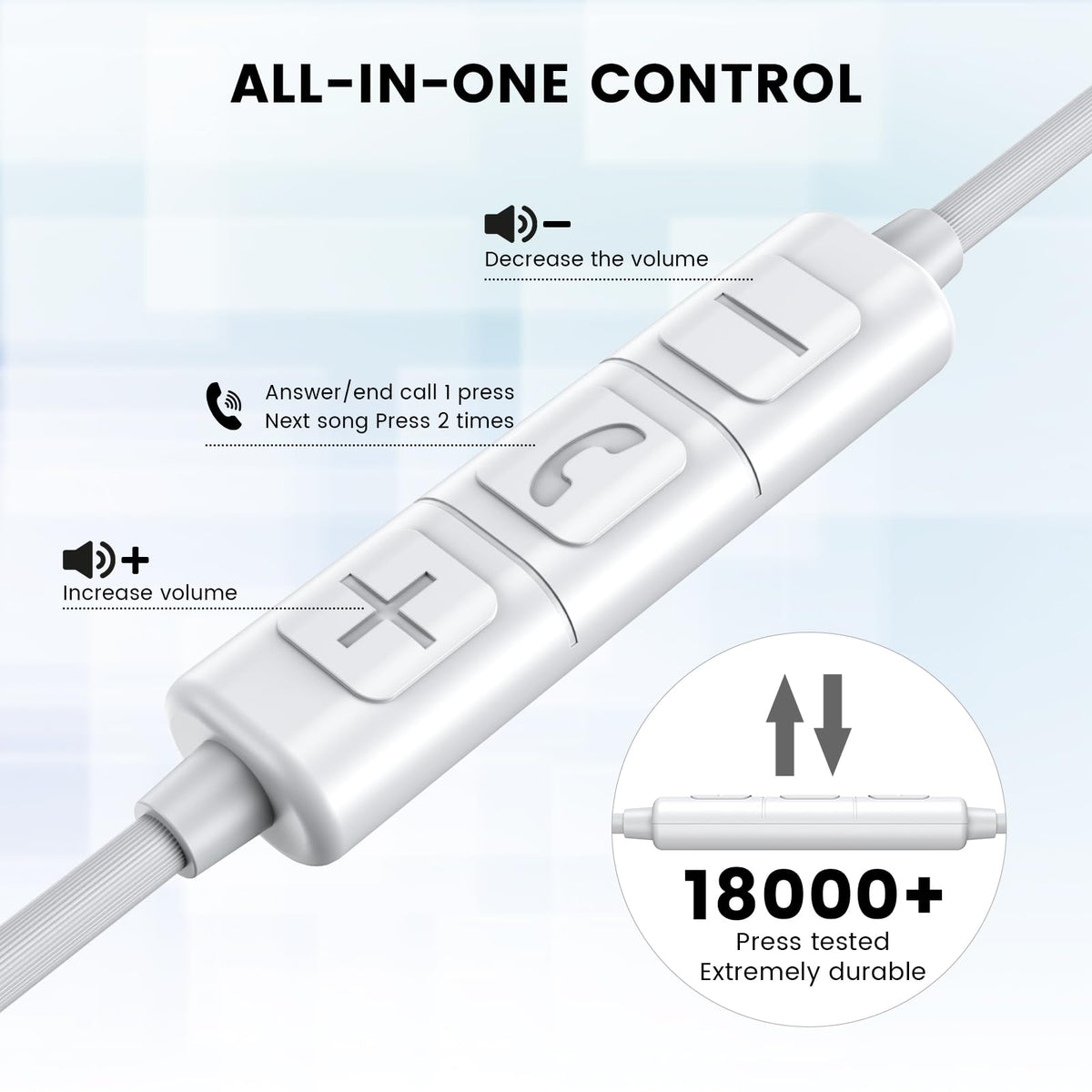 Inline microphone and controls for hands-free calls and music.