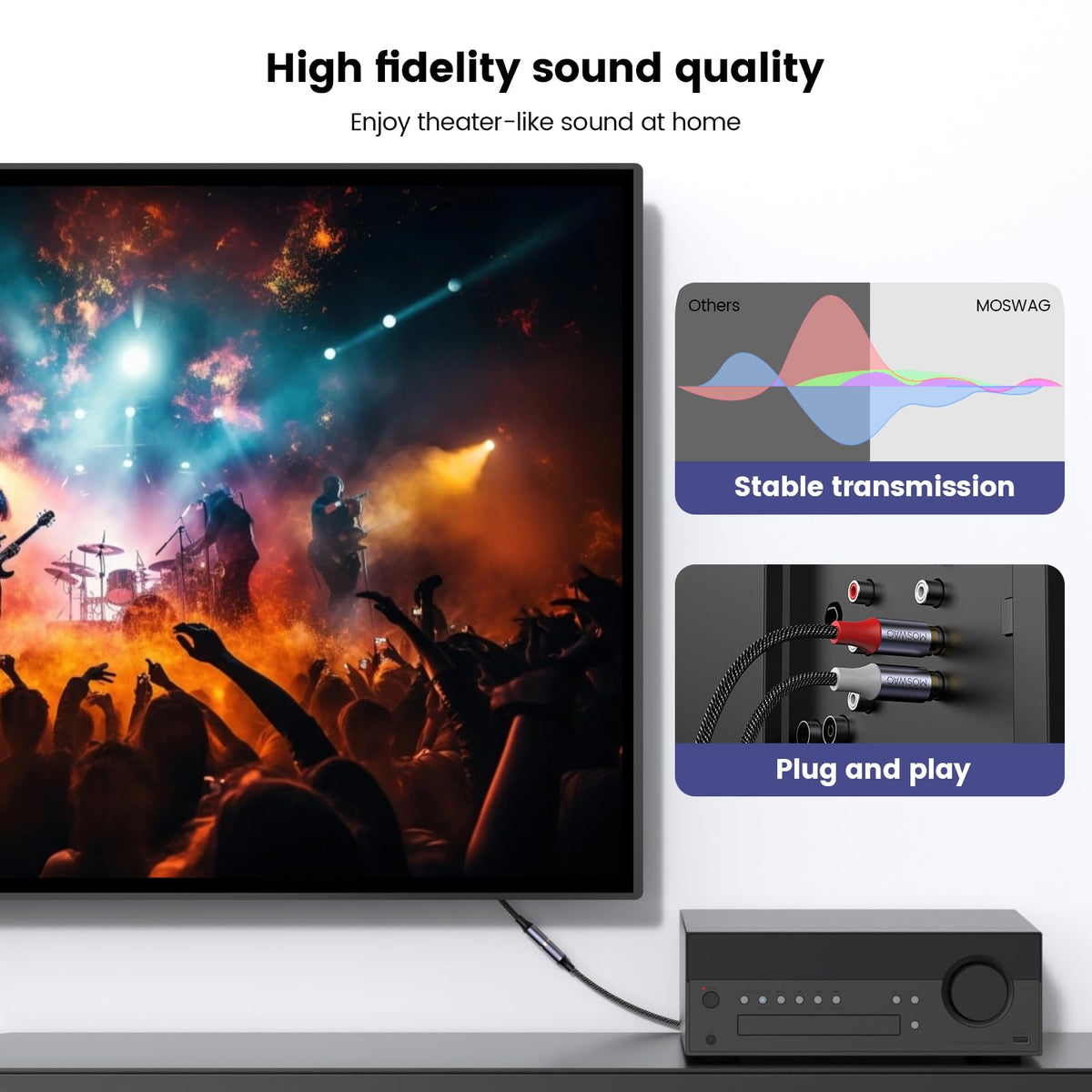MOSWAG clear signal path enhances bass and clarity