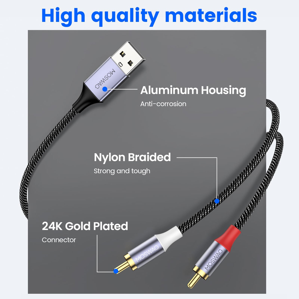 MOSWAG USB to Dual RCA Cable compatible with stereo systems and TVs
