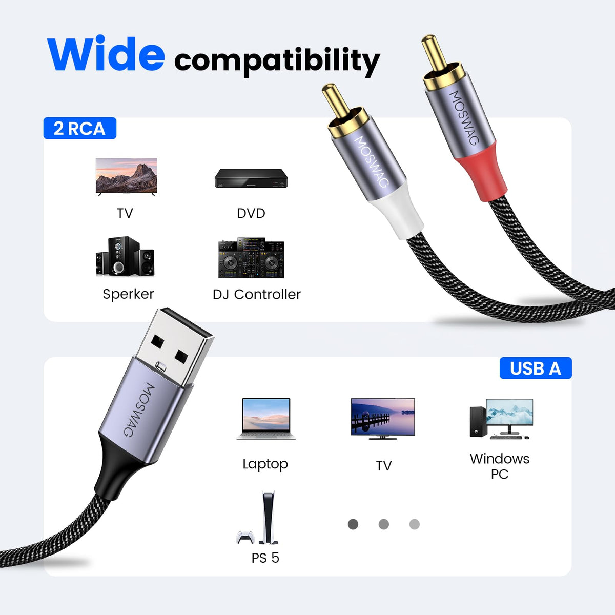 MOSWAG USB to Dual RCA Cable nylon-braid exterior resists wear for reliable long-term use