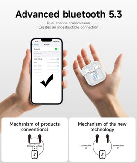 Mosyxe Bluetooth 5.3 tech ensures stable connections for calls and translations.