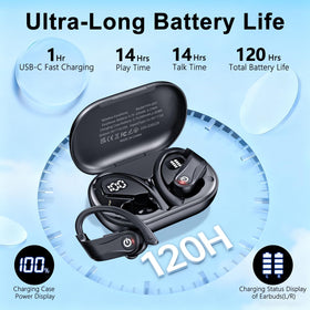 Mosyxe Earbuds case provides up to 120 hours playback