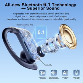 Mosyxe Earbuds 14.2mm Hi-Fi drivers deliver deep bass and clear highs