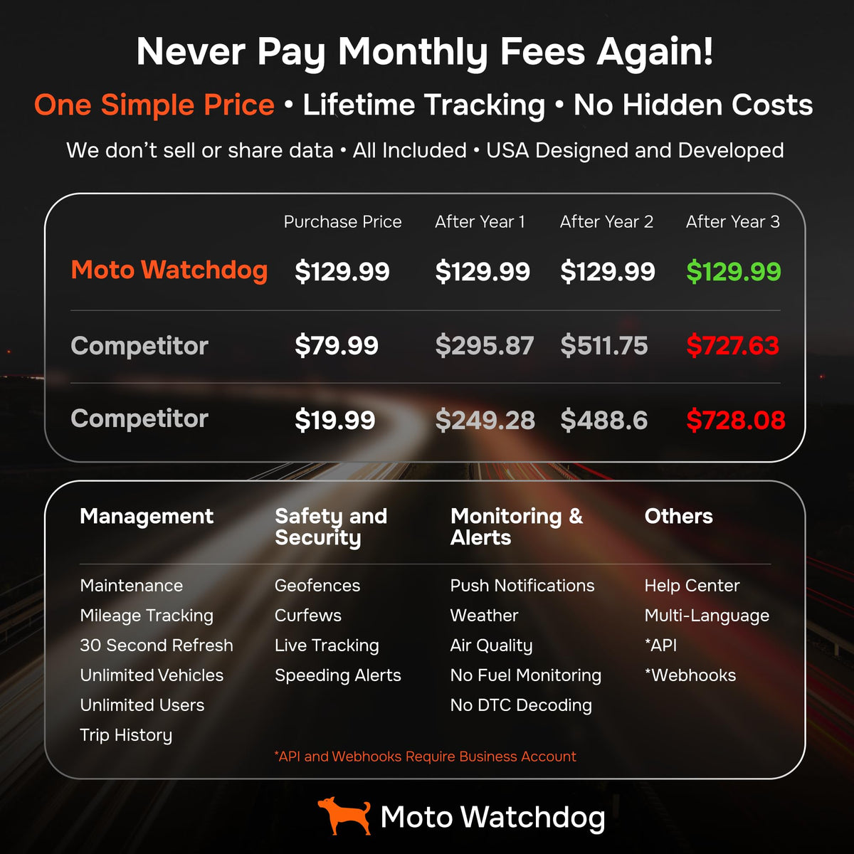Moto Watchdog real-time location tracking supports fleet management and family safety.