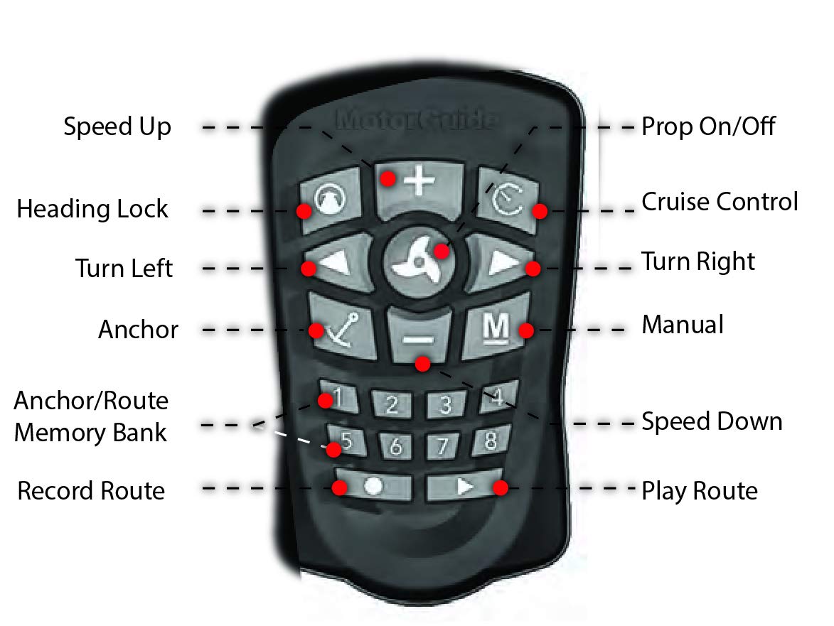 MotorGuide cruise control and anchor functions allow hands-free positioning during fishing.