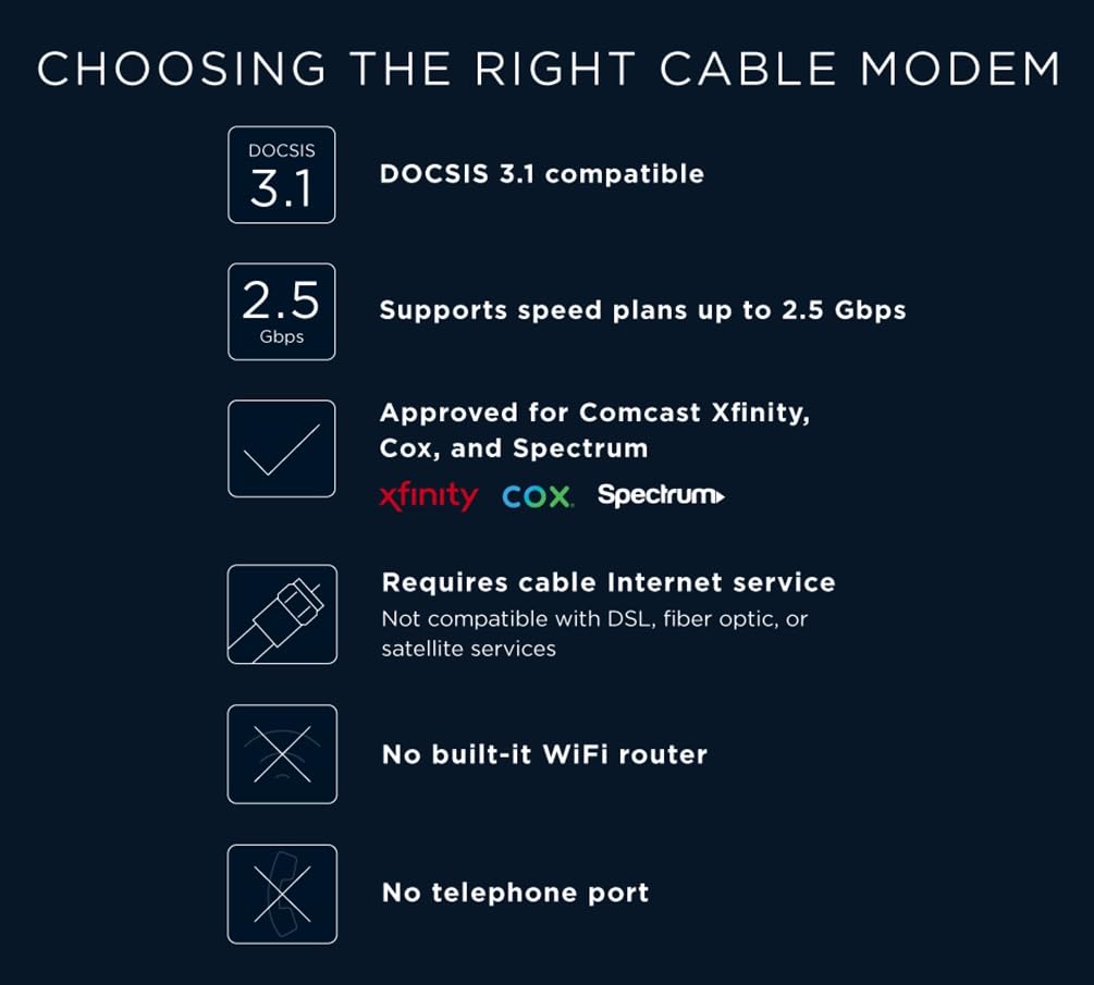 Motorola B12 in use with a router for multi-gig network performance.