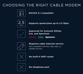 Motorola B12 in use with a router for multi-gig network performance.