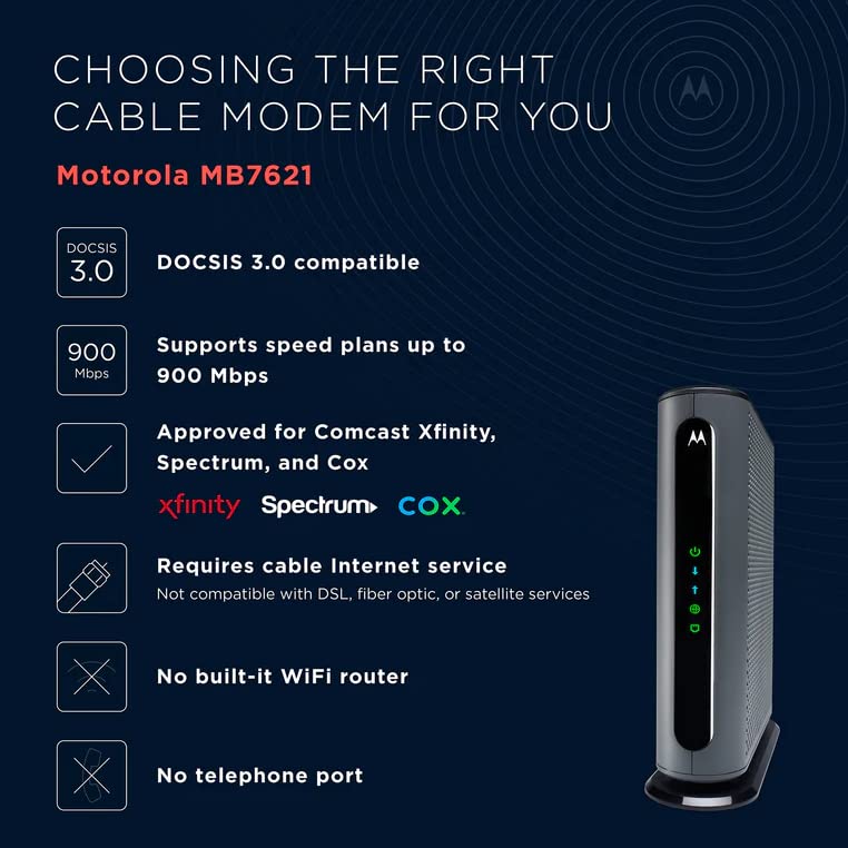 Motorola MB7621 packaging content keeps essential accessories organized