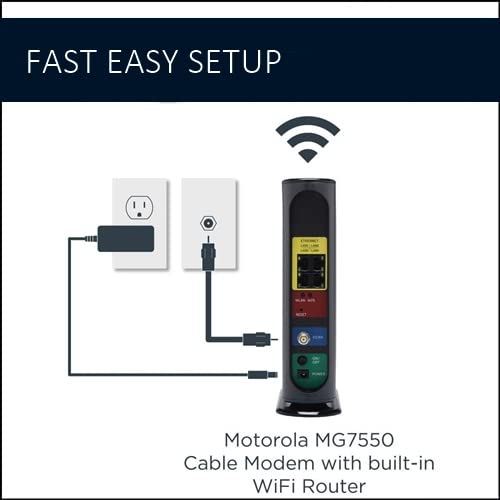 Motorola MG7550 vertical design profile saves space and improves cooling.