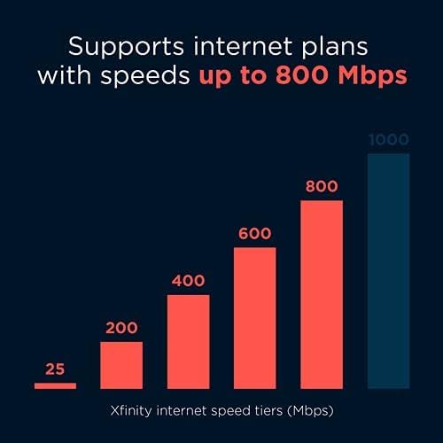 MG7700 compact-renewed-package fits in small spaces and desks.