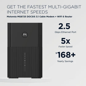 Motorola MG8725 modem back ports showing 2.5 Gbps and three 1 Gbps connections