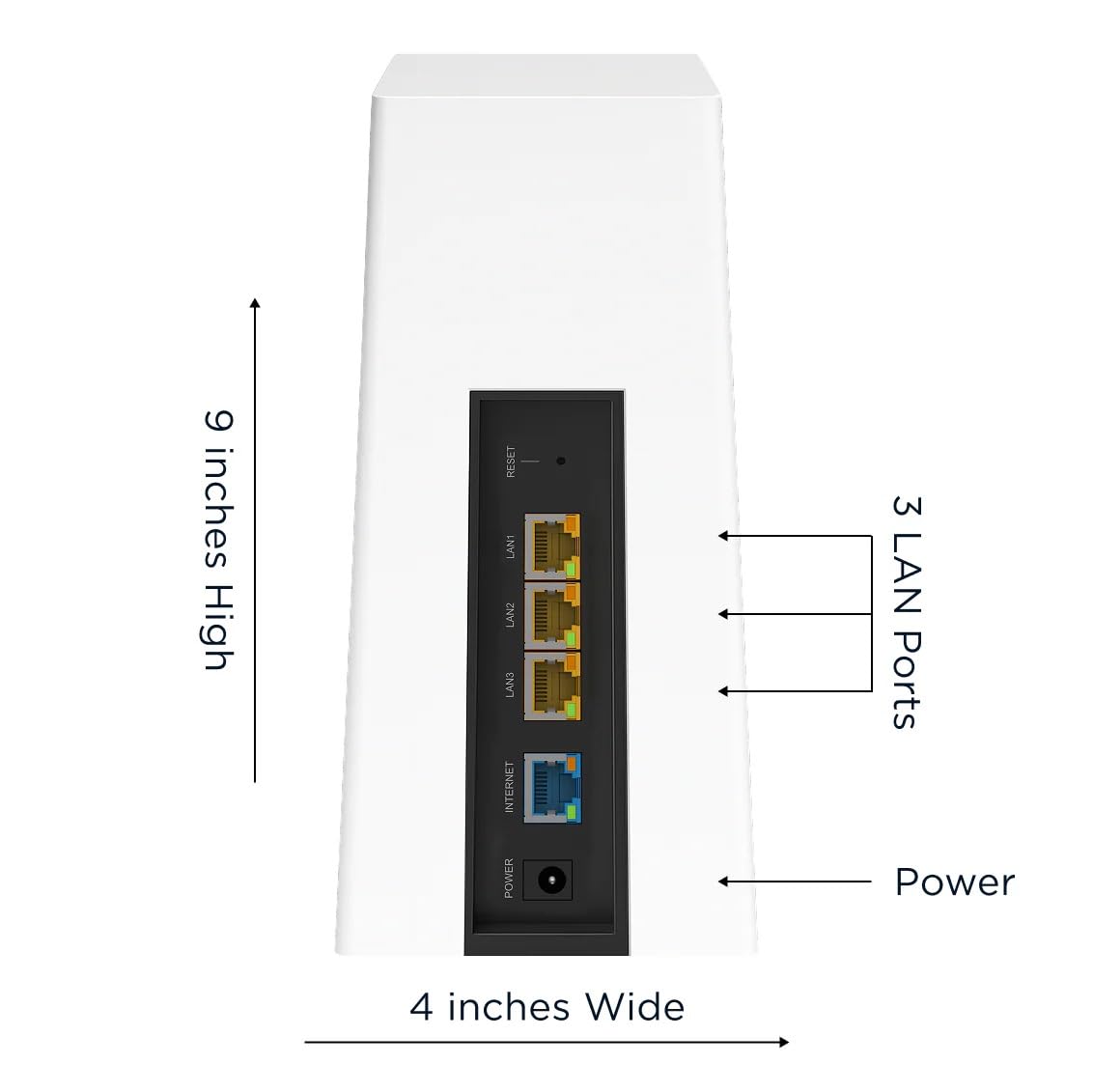 Motorola MQ20 covers up to 3000 sq ft for reliable whole-home WiFi.