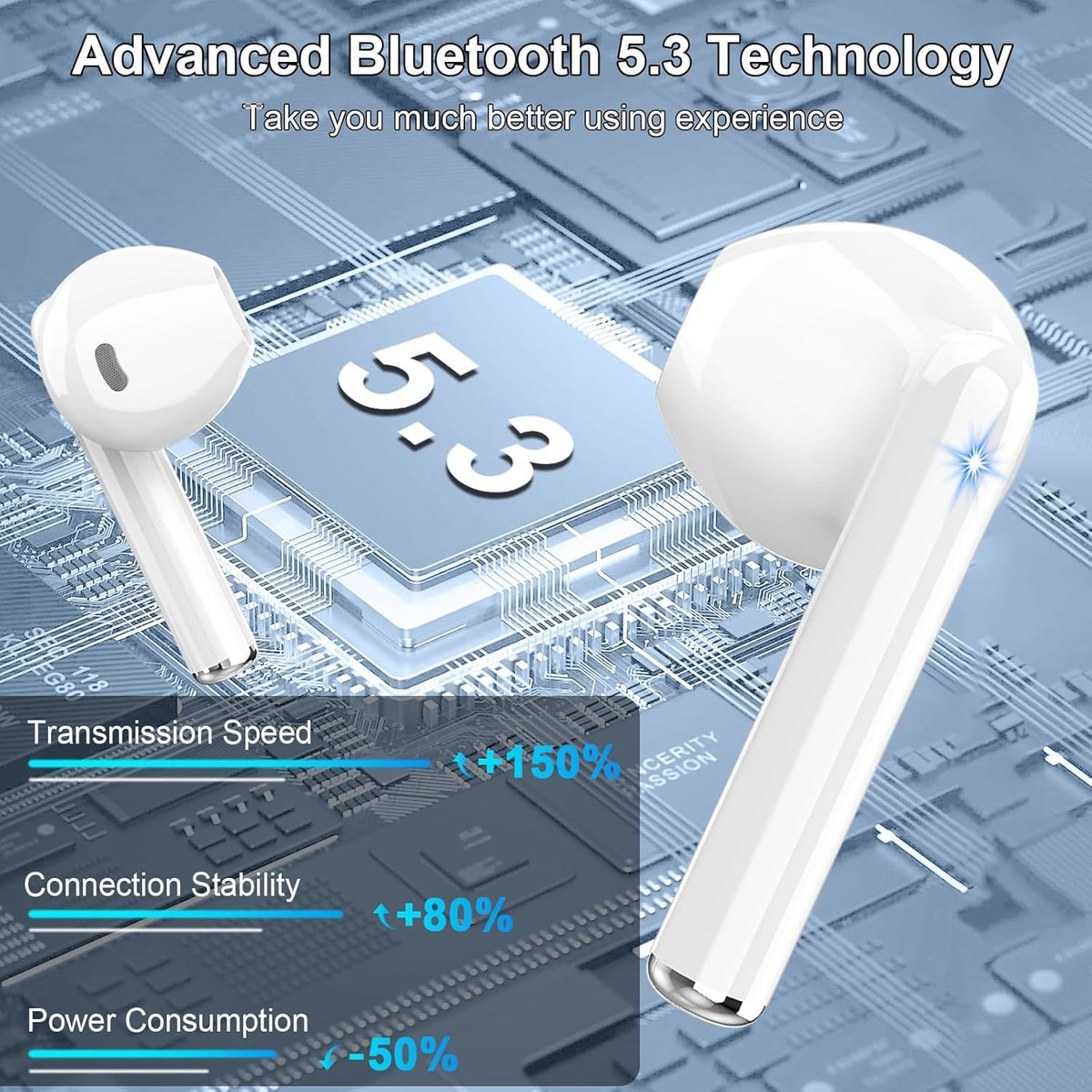 Motost 14.2mm driver sound offers rich bass and immersive listening.