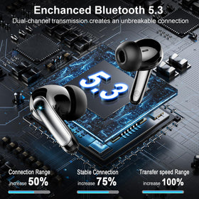 Motost earbud close-up showing 13.2mm driver detail for rich sound