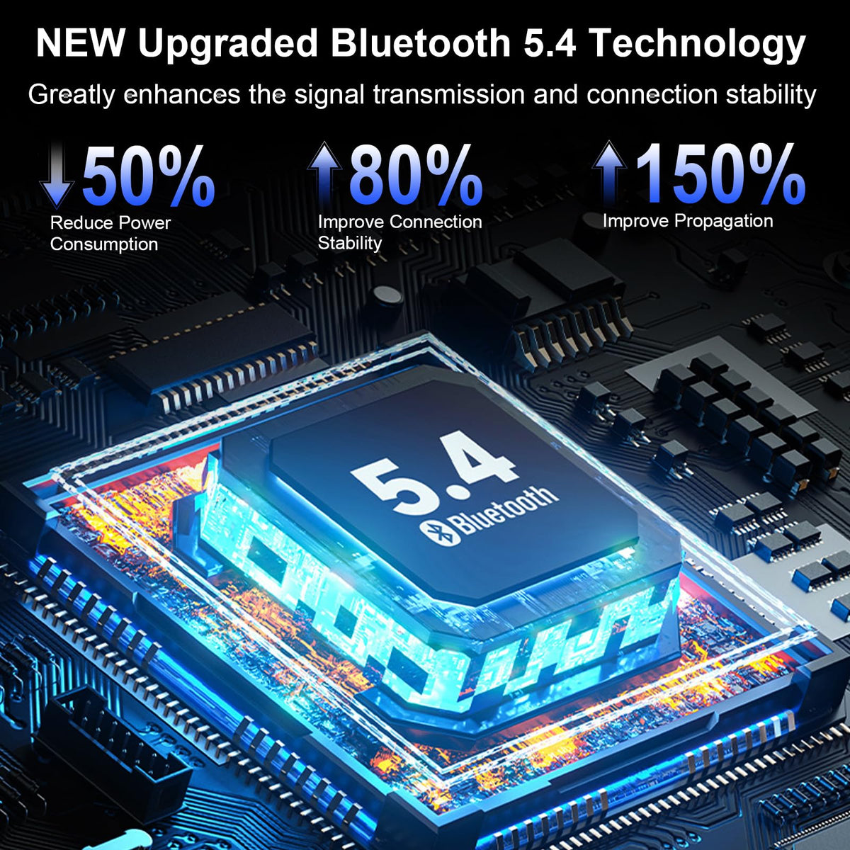 Motost charging case LED display illuminated to show battery levels for convenient power checks