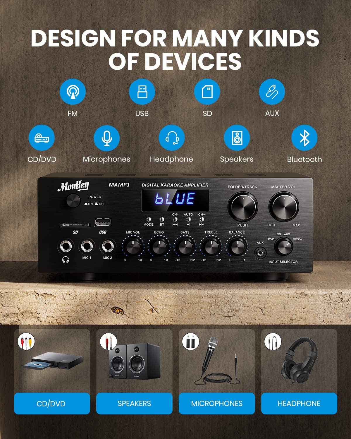 Moukey rear connections with RCA, speaker outputs and flexibility benefit