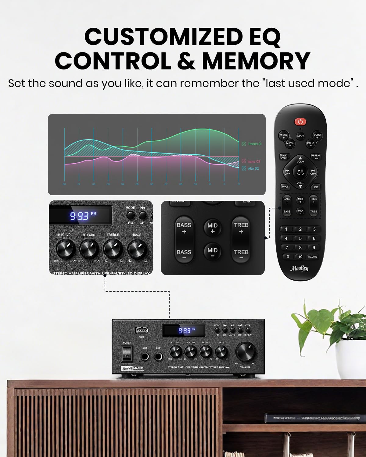 Moukey MAMP3 with Bluetooth 5.3 connectivity for stable wireless streaming with devices.
