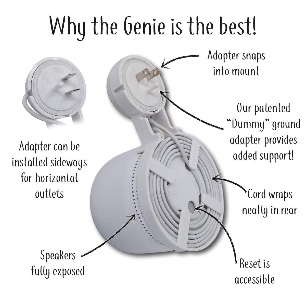 Mount Genie Nest WiFi Point Genie mute button remains accessible.