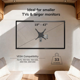 Mount-It! dual wall plates displayed side-by-side for indoor outdoor use