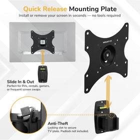 Mount-It! included hardware kit and bubble level for easier installation