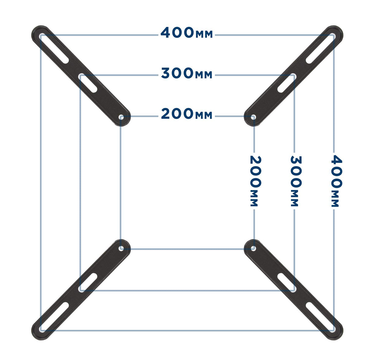 Compact kit ready to upgrade your wall-mounted TV
