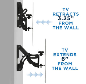 Mount-It! universal TV fit supports 23–42 inch screens with VESA up to 200x200.