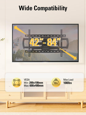 Mounting Dream easy install kit with labeled hardware and level