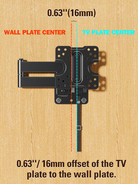 Mounting Dream mounted TV in travel scene illustrating secure use while on the road