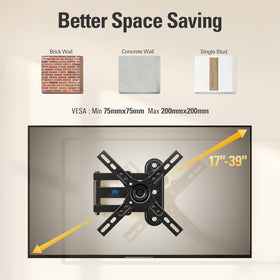 Mounting Dream mounted monitor in home office for ergonomic viewing benefit