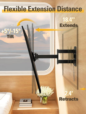 Mounting Dream tilt demonstration reducing glare for clearer picture