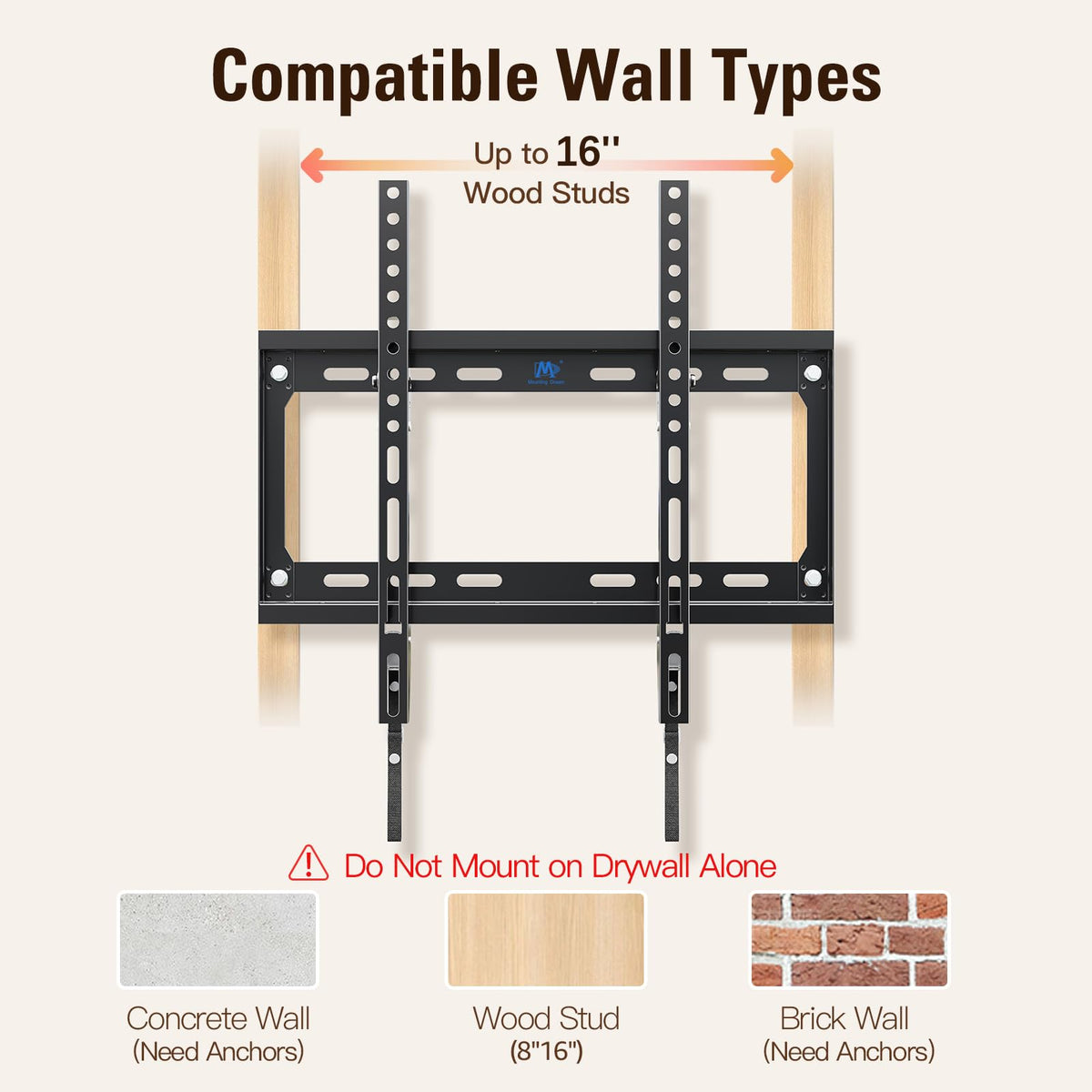 Mounting Dream detailed view of VESA holes showing wide compatibility