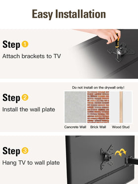 Mounting Dream wall plate with anchor holes showing strong wall attachment