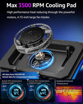 Mountory 4-72-inch turbo fan delivers rapid heat dissipation for gaming
