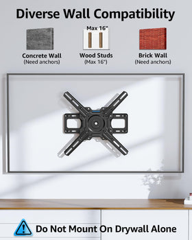 MOUNTUP hardware kit and template organized for easy installation benefit