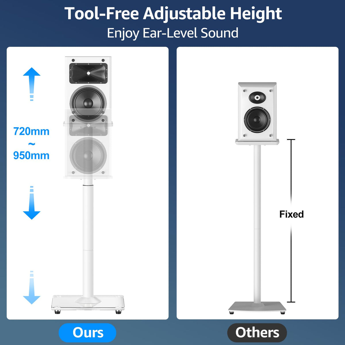 MOUNTUP height-adjustable stand demonstrates range from 28.3 to 37.4 inches.