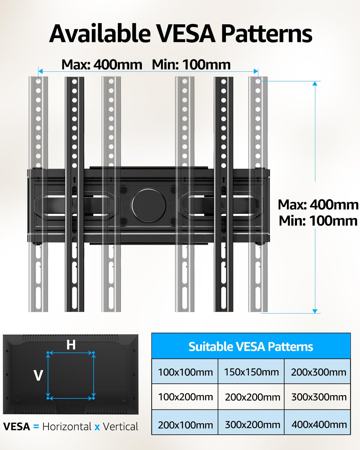 MOUNTUP installation template and level tool simplifying accurate mounting