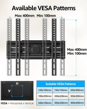 MOUNTUP installation template and level tool simplifying accurate mounting