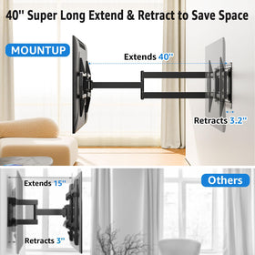 MountUp MU0059 anti-collision pads protect TV and mount