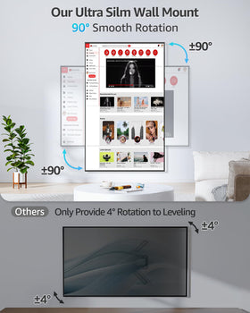 MOUNTUP mounted TV rotated to portrait to display vertical art benefit