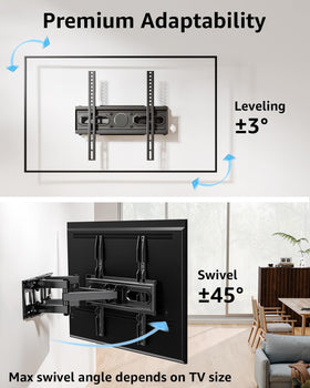 MOUNTUP scale comparison with 32–65 inch TV illustrating size fit