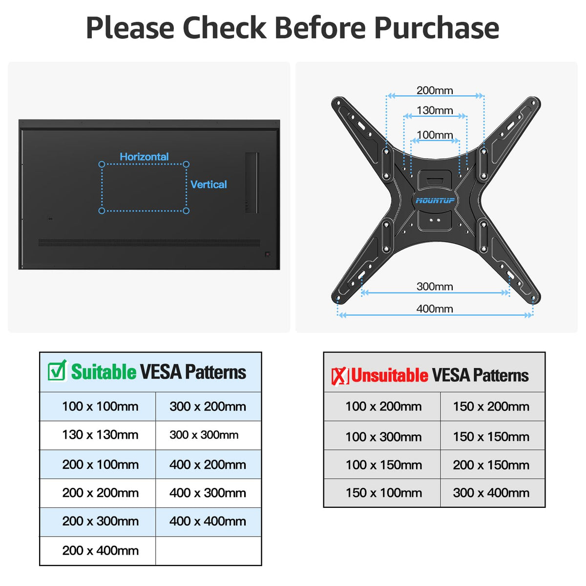 Mountup compatibility with VESA patterns 100x100 to 400x400.