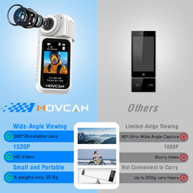 Movcan S70 complete kit includes storage, cables, and mounts
