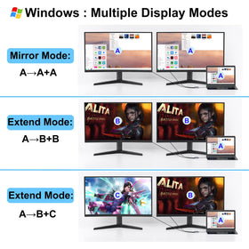 Movcle 4K60Hz output delivers crisp visuals on two monitors.