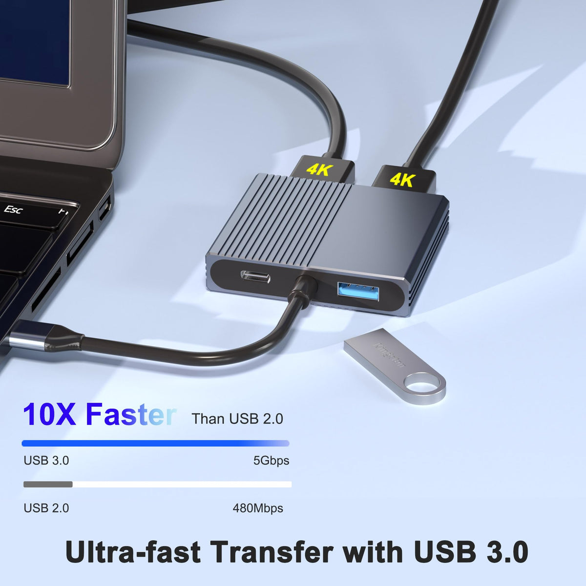 Movcle plug-and-play compatibility with MacBook, Dell, and more