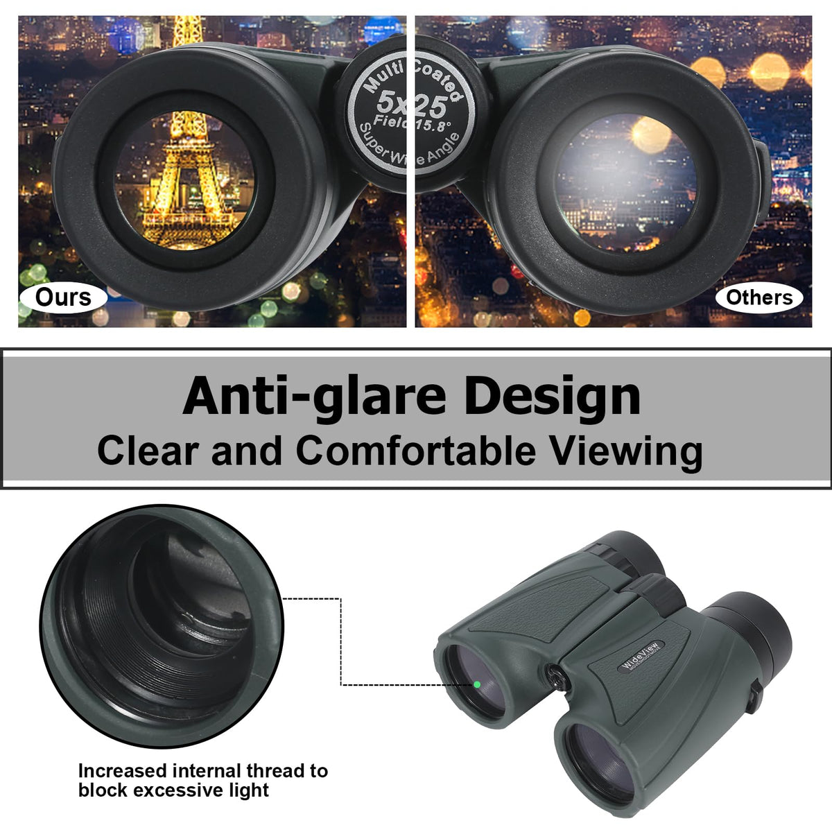 MOVE SHOOT MOVE weatherproof and fogproof housing protects lenses in rain.