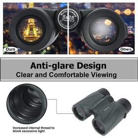 MOVE SHOOT MOVE weatherproof and fogproof housing protects lenses in rain.