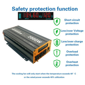 MOVFFGGRM inverter with three outlets enables simultaneous use of kettle, laptop, and lights.