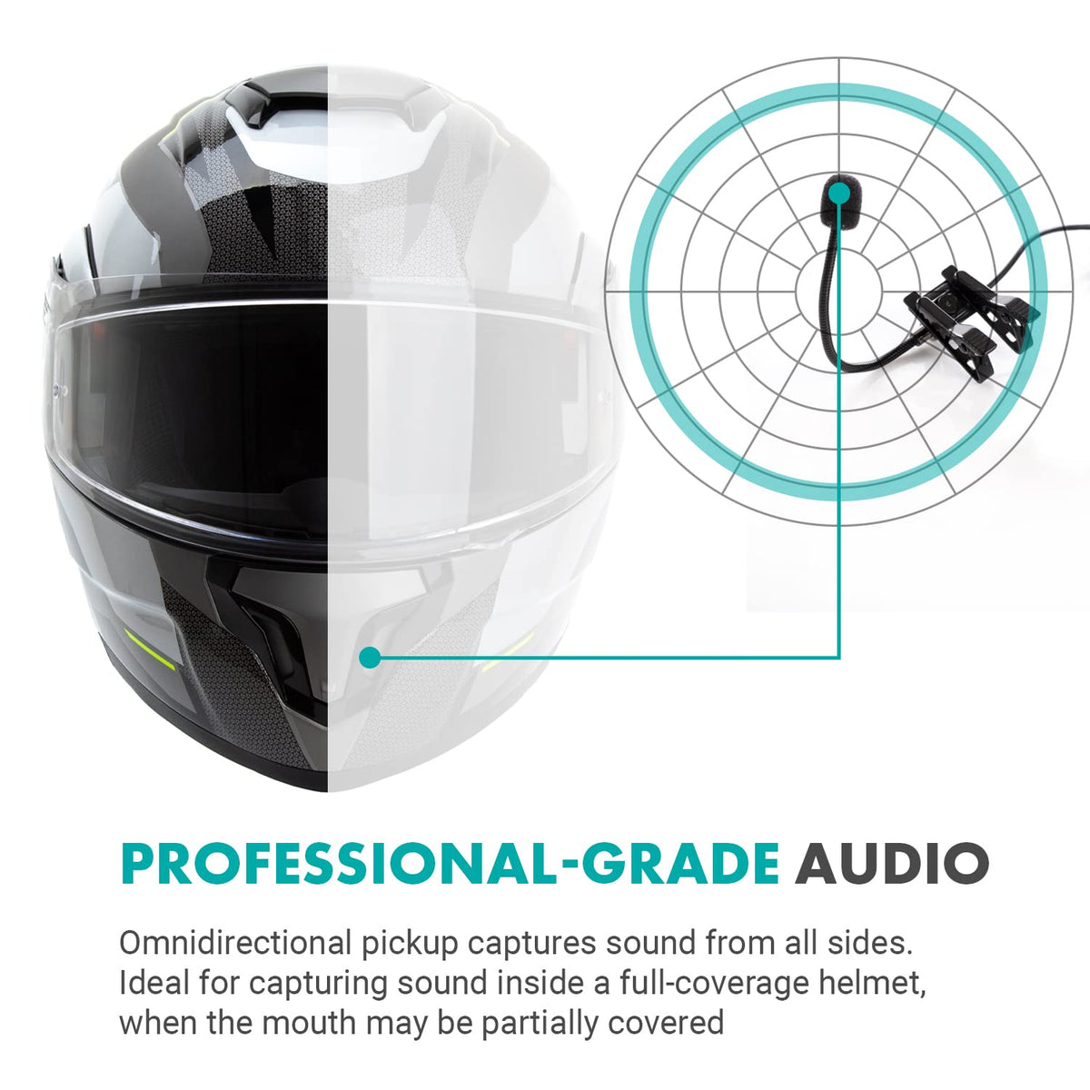Movo ACM400 connected to GoPro Media Mod illustrating compatibility for action cameras