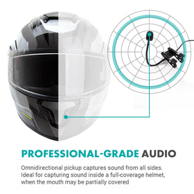 Movo ACM400 connected to GoPro Media Mod illustrating compatibility for action cameras