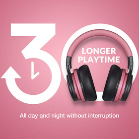 MOVSSOU E7 bass-focused headphones delivering rich sound.